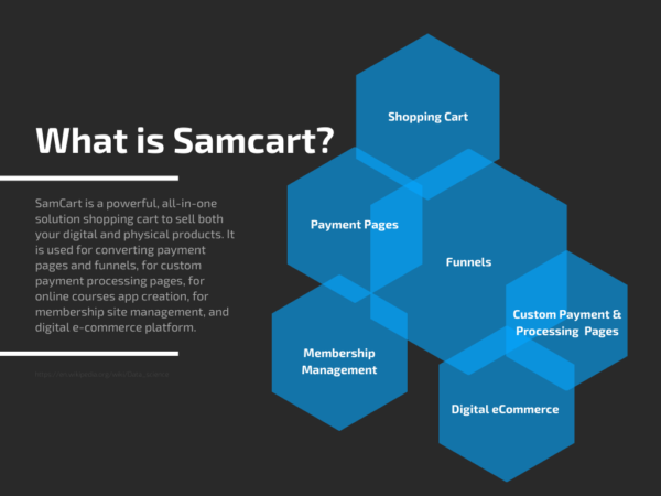 What is Samcart