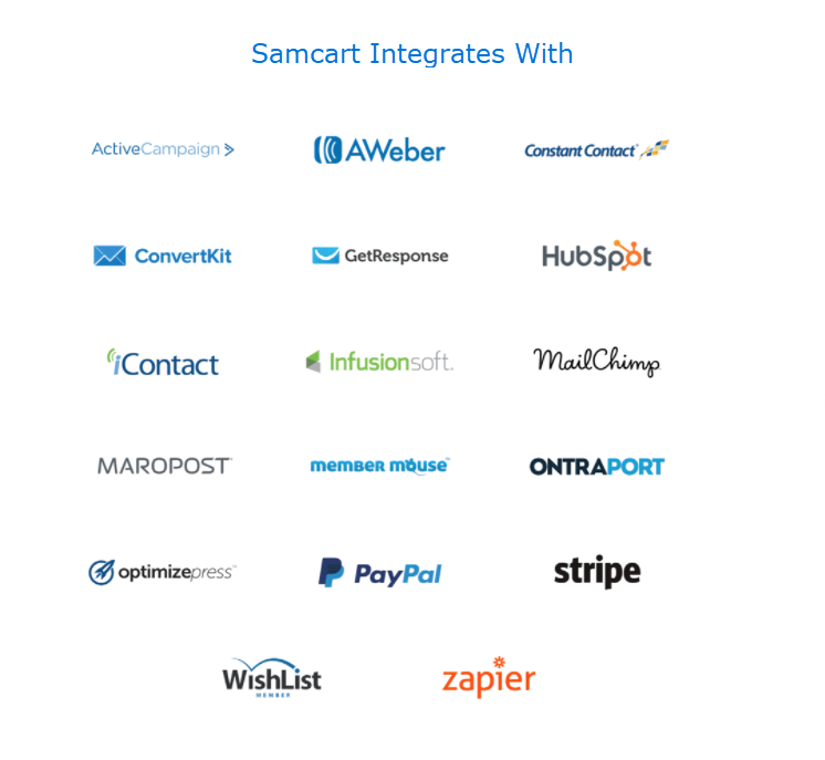 samcart-integrates-with