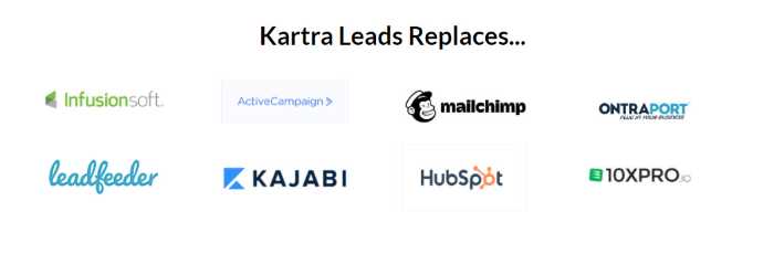 Kartra Leads Competitors: Infusionsoft, ActiveCampaign, Mailchimp, Ontraport, Leadfeeder, Kajabi, HubSpot, 10XPRO