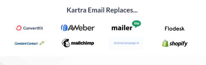 Kartra Email Competitors: ConverKit, AWeber, Mailer, Flodesk, Constant Contact, Mailchimp, ActiveCampaign, Shopify