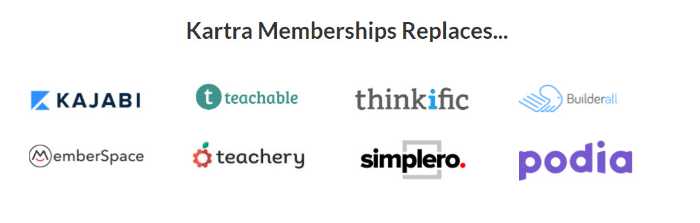 Kartra Memberships Competitors: Kajabi, Teachable, Thinkific, Builderall, MemberSpace, Teachery, Simplero., Podia