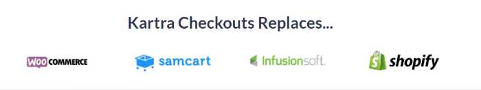 kartra Checkouts Competitors: Woocommerce, Samcart, Infusionsoft, Shopify
