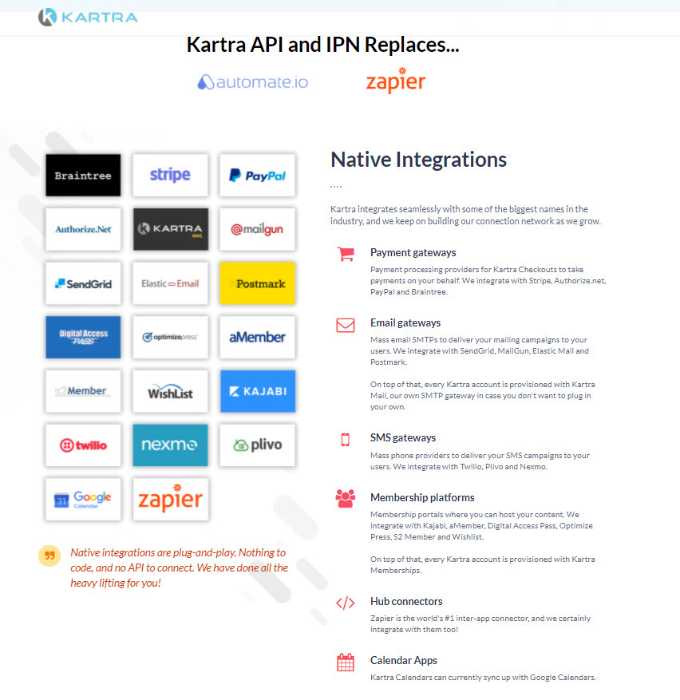 Kartra API and IPN Competitors: automate.io, Zapier