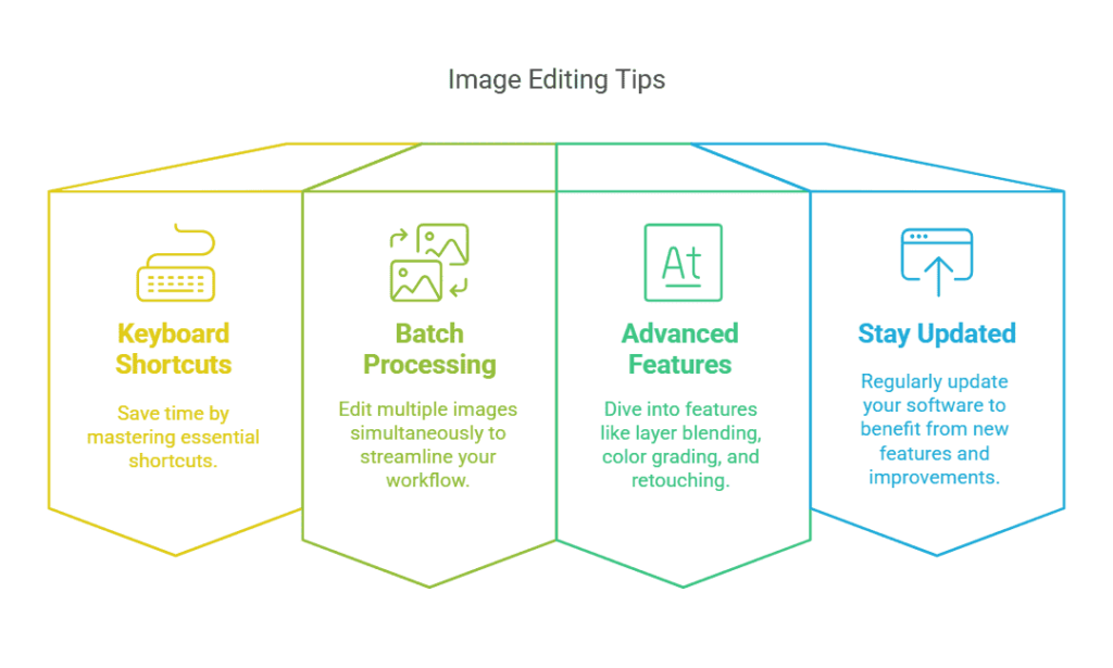 tips-for-maximizing-your-photo-editing-software-visual-selection