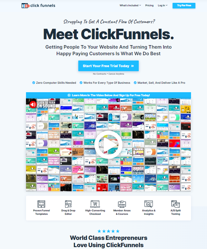 Comprehensive ClickFunnels Review and Guide: Unveiling Digital Success