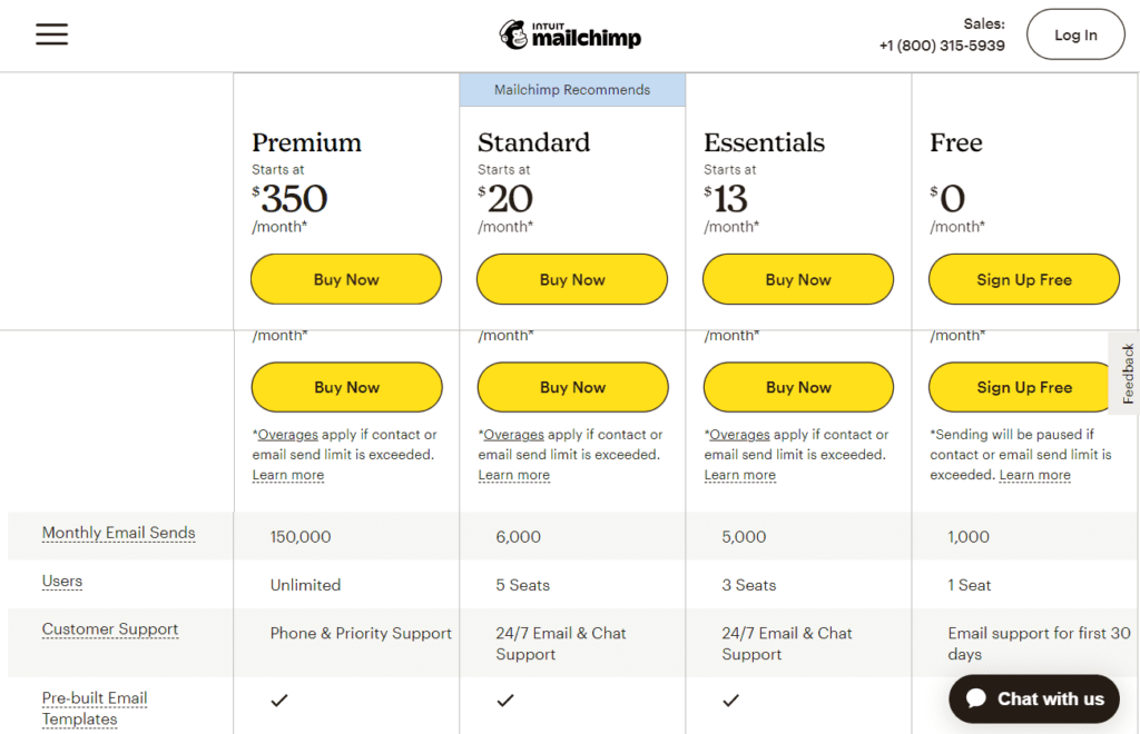 Mailchimp-pricing-plans