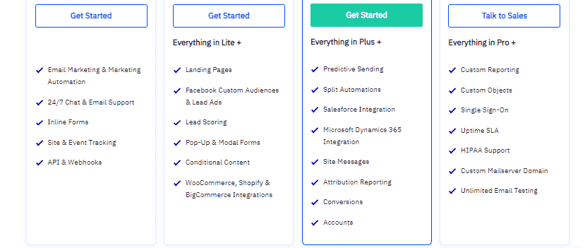 active-campaign-email-marketing-automation-features-pricing-plans-2