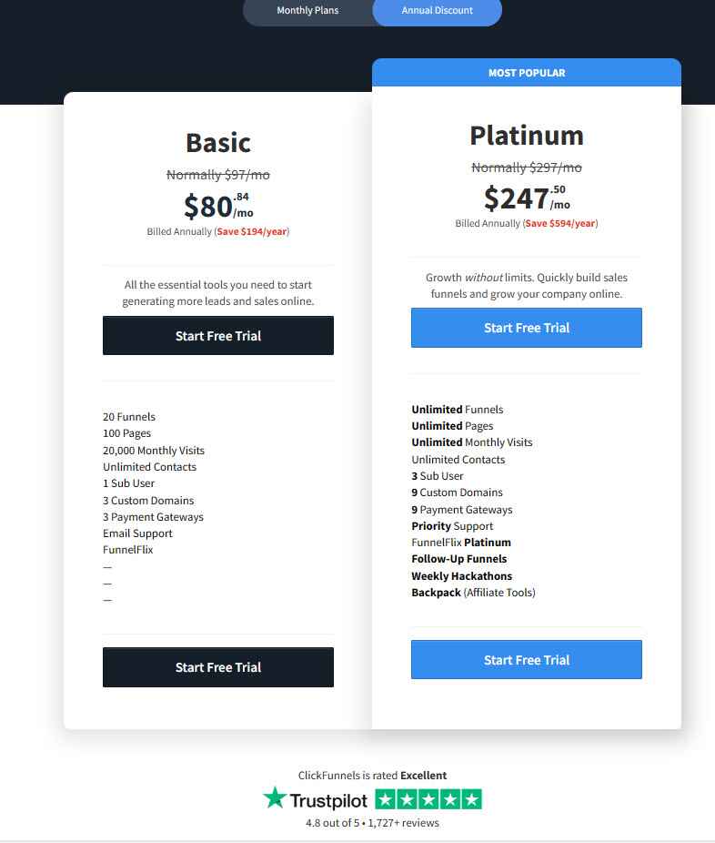 Clickfunnels-Classic-Pricing-Plans