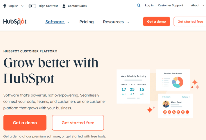 Unlock Your Business Potential with HubSpot Review: A Comprehensive Review