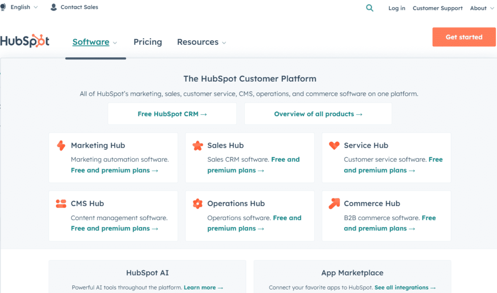 hubspot Website Review Software