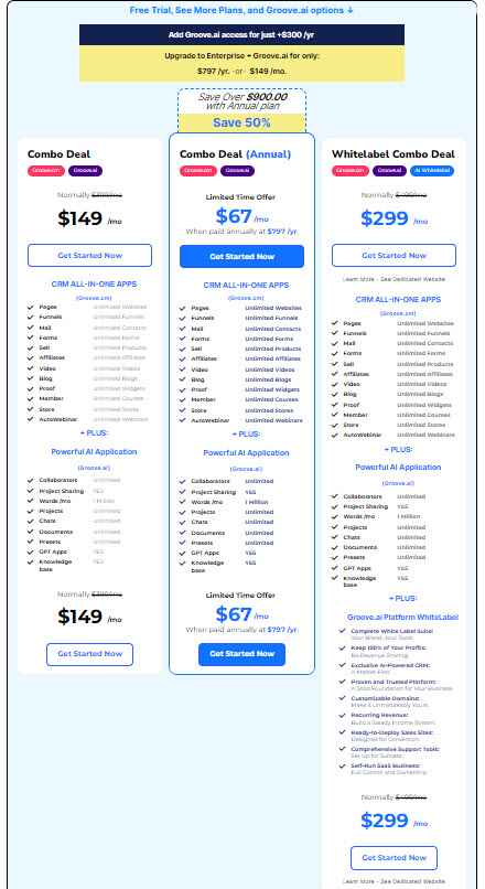 groove-cm pricing table