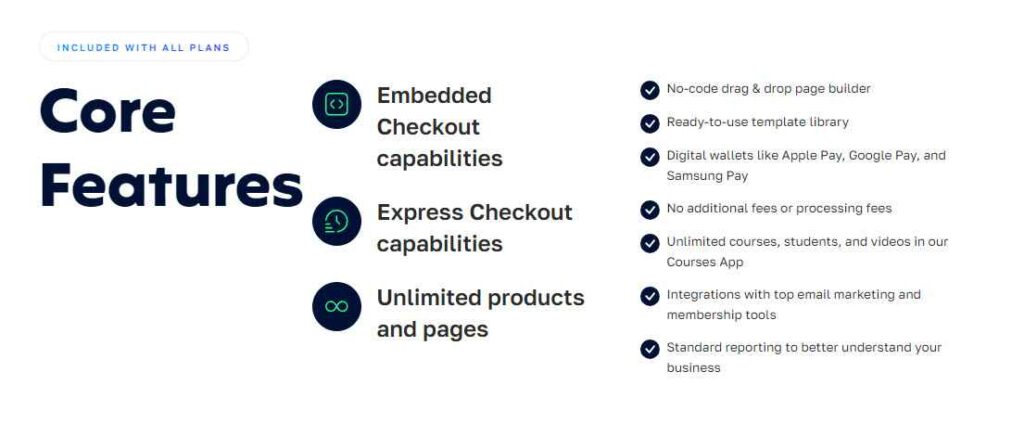 samcart-reviews-features-and-prices