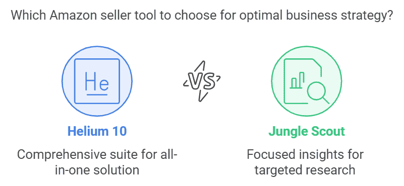 helium10-vs-junglescout