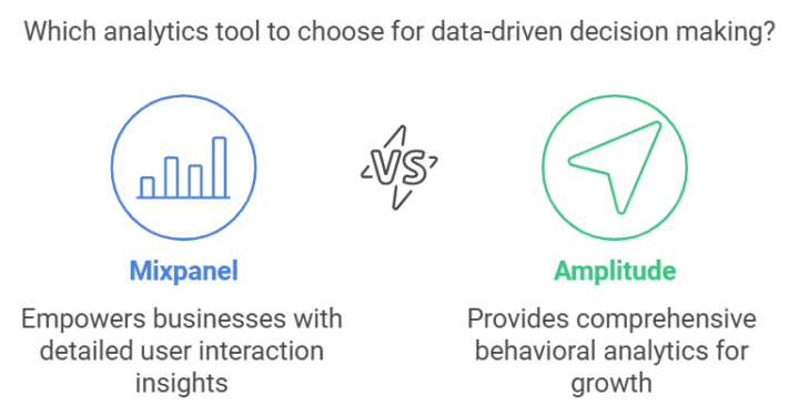 mixpanel-vs-amplitute-which-analytics-tools-to-choose-for-data-driven-decision-making